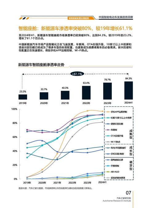 成都10起亚对未来市场的预测，名爵汽车品牌文化的传播